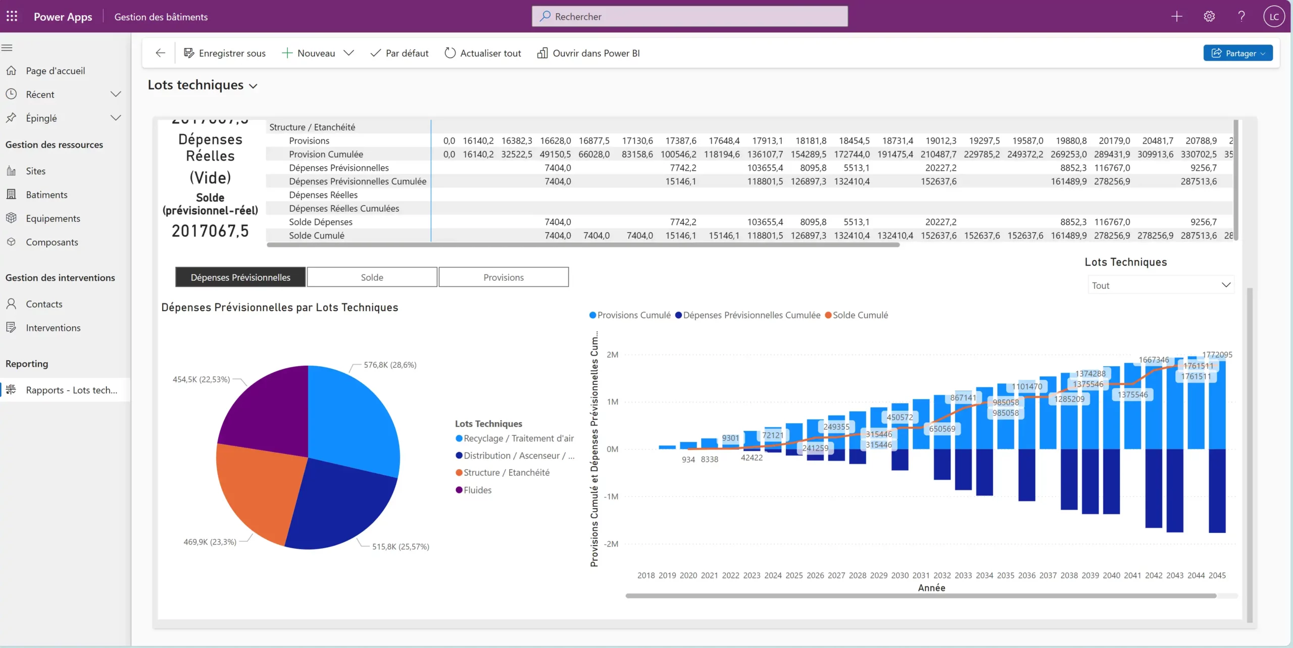 Panneau de contrôle du logiciel ICLGER
